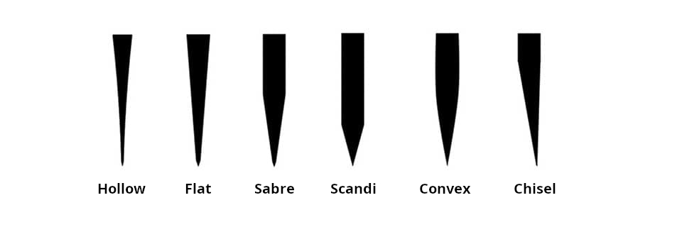 vybrusy (1)
